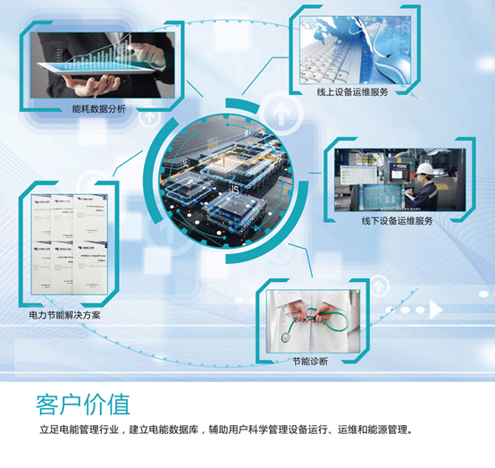 圖形用戶(hù)界面 描述已自動(dòng)生成