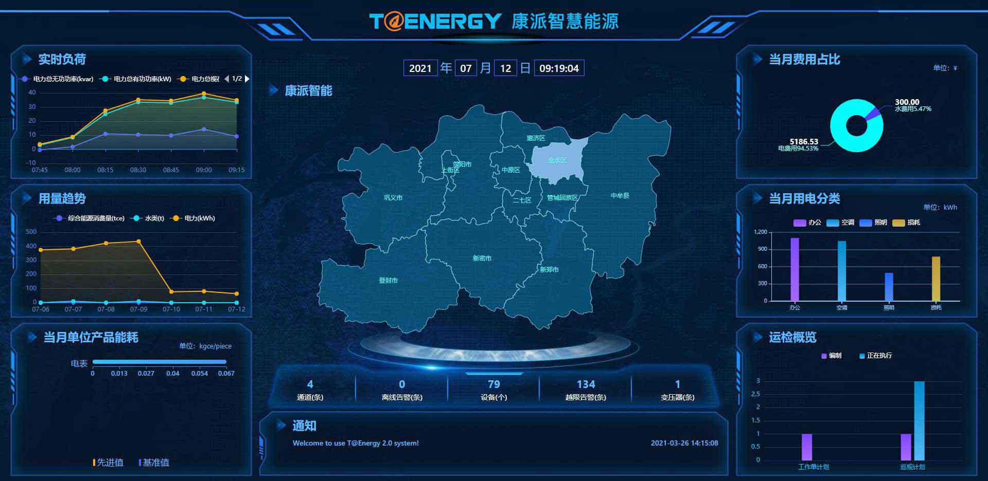 智慧能源管理系統